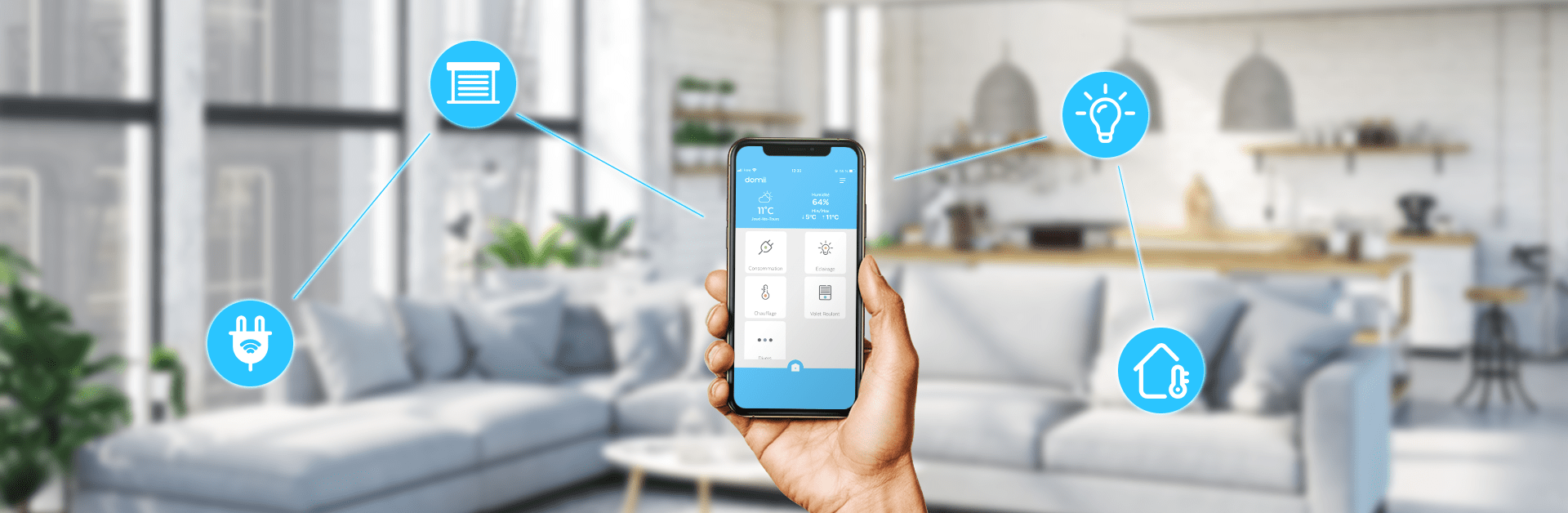 solution domotique globale_IoT