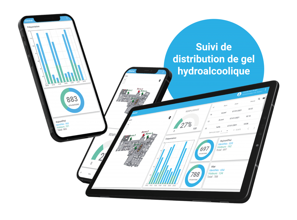 Plateforme IoT Médicale_Suivi distribution gel hydroalcoolique